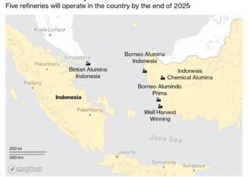Para Taipan China Jadikan Indonesia Raksasa Industri Aluminium Dunia, Nilai Investasi Miliaran Dollar