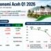 Ekonomi Aceh Triwulan I 2026 Bergerak Pulih Pascabencana, Namun Masih Rentan
