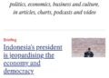 Menimbang Liputan The Economist tentang Indonesia dan Pemerintahan Prabowo