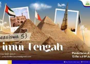 Pemerintah Aceh Buka Pendaftaran Beasiswa S3 Timur Tengah Tahun 2026